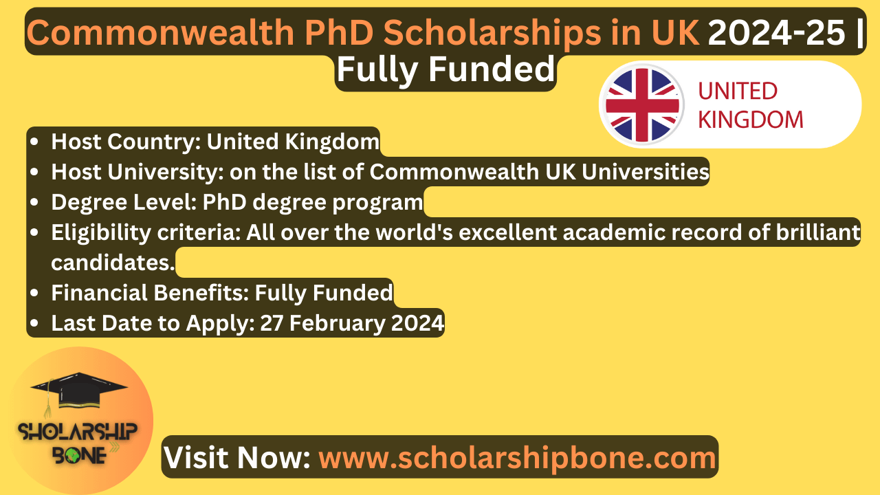 Commonwealth PhD Scholarships in UK 2024-25 | Fully Funded